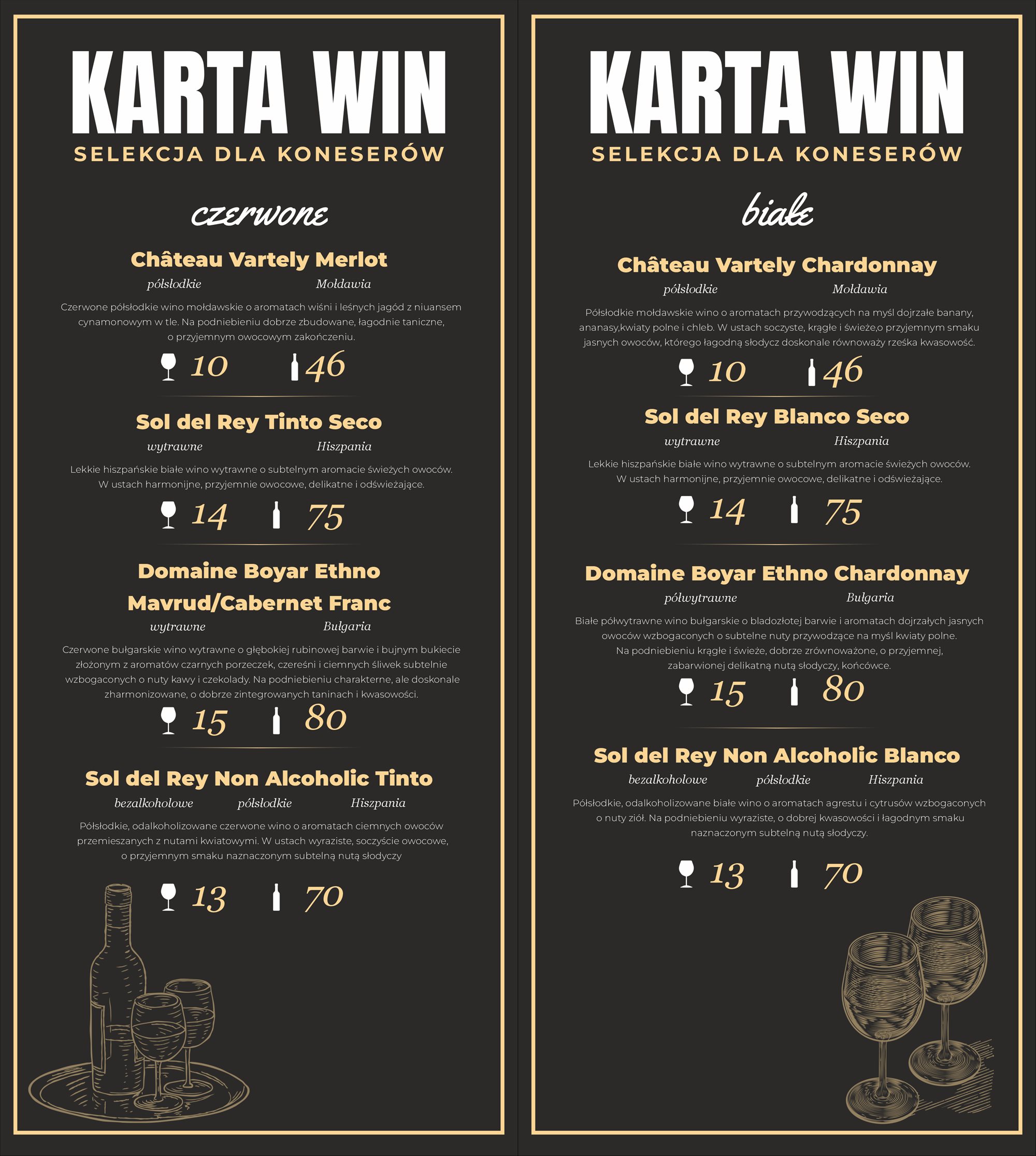Karta win